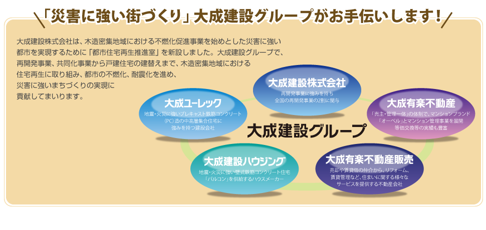 「災害に強い街づくり」大成建設グループがお手伝いします！