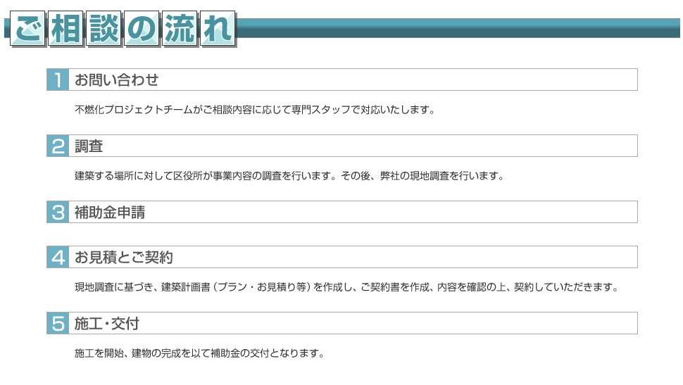 ご相談の流れ