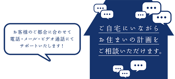 お客様のご都合に合わせて電話・メール・ビデオ通話にてサポートいたします！
              ご自宅にいながらお住まいの計画をご相談いただけます。